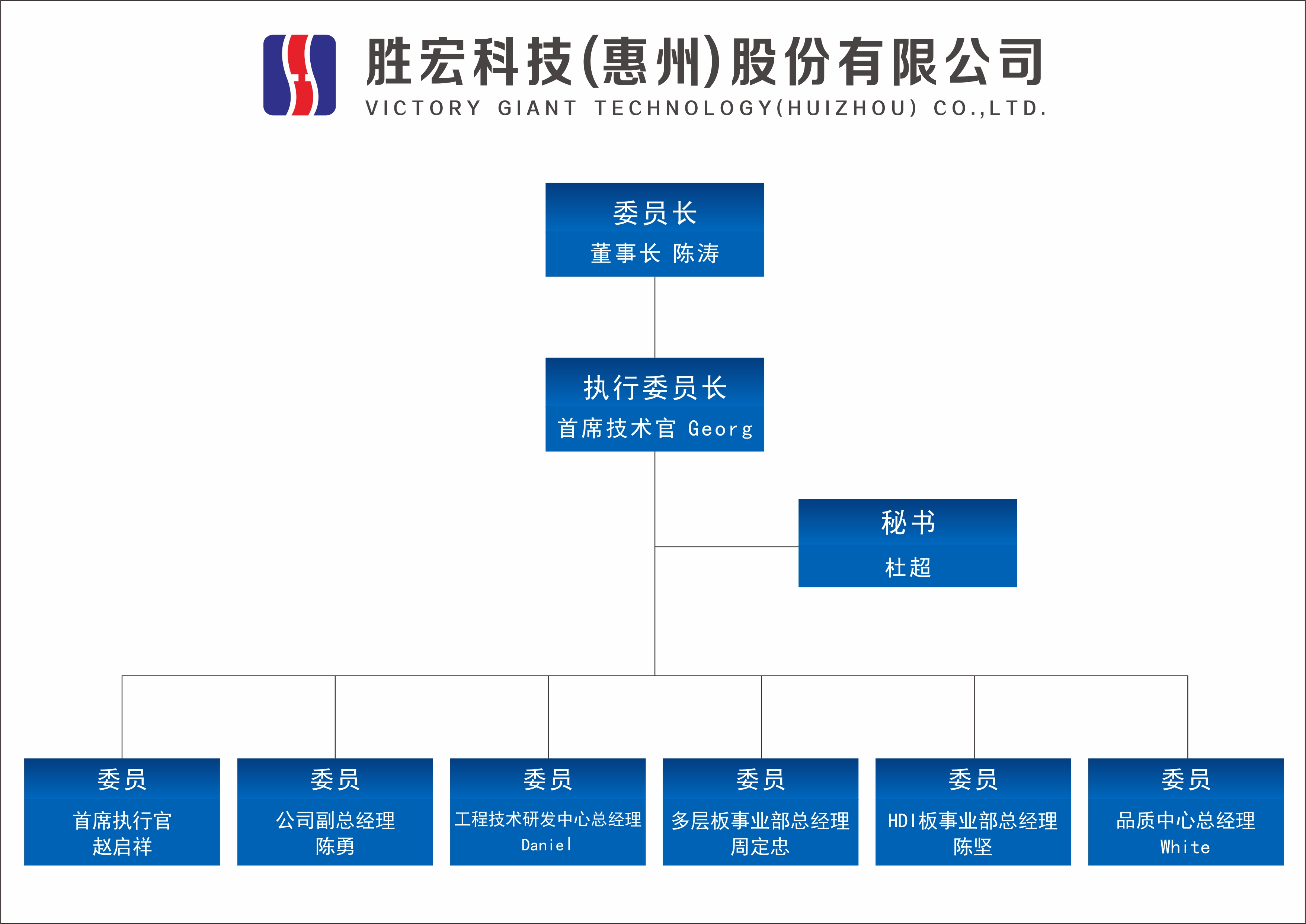 壹号娱乐科技技术委员会正式成立